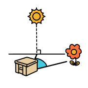 202208 European honey bee relationship between the sun and feeding grounds.svg