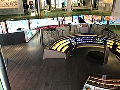 FIFA Museum, Zurich 02.jpg