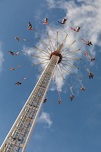 Münster, Send (2018)