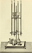 Anleitung zur qualitativen und quantitativen Analyse des Harns - sowie zur Beurtheilung der Veränderungen dieses Secrets mit besonderer Rücksicht auf die Zwecke des praktischen Arztes - zum Gebrauche (14756121026).jpg