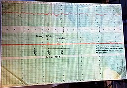 Chart Showing Radio Signal of First Identified Pulsar, crop & rotate.jpg