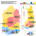 2023, more compact layout