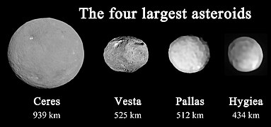 The Four Largest Asteroids.jpg