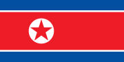 República Popular Democrática de Corea (Democratic People's Republic of Korea)