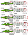 SR71 J58 Engine Airflow