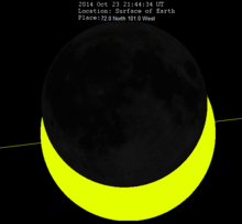 Solar eclipse of October 23 2014 greatest partiality.png