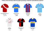 Thumbnail for File:Goals scored by Diego Maradona with different clubs (HY).svg