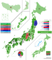 2001 Japanese House of Councillors election