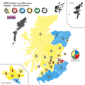 2022 local elections-vote share