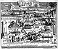Artillery overview 1741