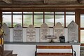 * Nomination Gravestones from the 19th century at the porch of the parish church Saint Martin on Ponfeldstrasse #92, 14th district “Wölfnitz”, Klagenfurt, Carinthia, Austria -- Johann Jaritz 02:48, 13 July 2021 (UTC) * Promotion  Support Good quality. --Knopik-som 03:21, 13 July 2021 (UTC)