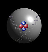 Helium atom with charge-smaller.jpg