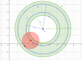 Geogebra Export for Lecture Funktionentheorie - Zerlegungssatz - Wikiversity - Kreisring