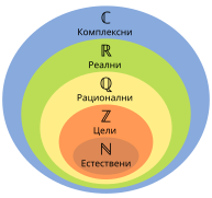 български