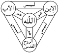 Arabic