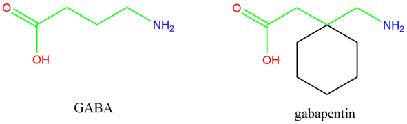 Gaba and gabapentin.png