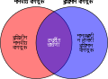 मराठी