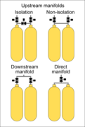 Scuba Manifolds Schematic.png