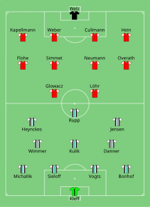 1973 DFB-Pokal Final