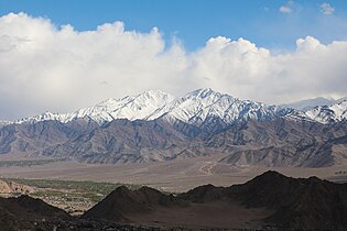 Ladakh Range