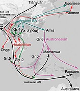 Adapted migration routes into Eastern Eurasia and Oceania.jpg