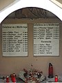 English: War memorial in form of a chapel at the cemetery of Schweinsteg, South Tyrol