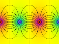 E-field around alternatingly charged wires