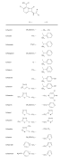 Cephalosporins Generation1.svg