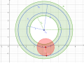 Geogebra Export for Lecture Funktionentheorie - Zerlegungssatz - Wikiversity - Kreisring