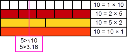 Unusual number Cuisenaire rods 10.png