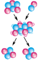 deuterium reaction