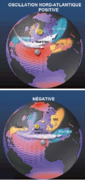 Oscillation nord-atlantique.png