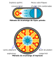 ca (Catalan)