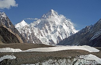 K2, on the border of Pakistan and China