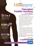 Thumbnail for File:Prescription Drug Overdoses-CDC Vital Signs-July 2012.pdf