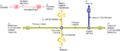 Alcorcón's public transport network.