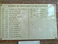 Plaque du noms des maires de Montigny