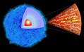 Illustration which explains the process that astronomers think triggered the explosion in SN 2006gy.