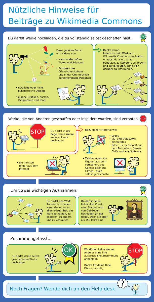 Licensing tutorial en