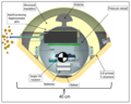 Thumbnail for File:Venus Life Finder Probe Cutaway.png