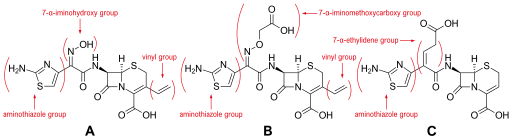 Cephalosporins (3rd generation).svg