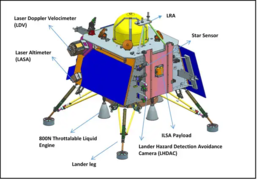 Vikram lander diagram