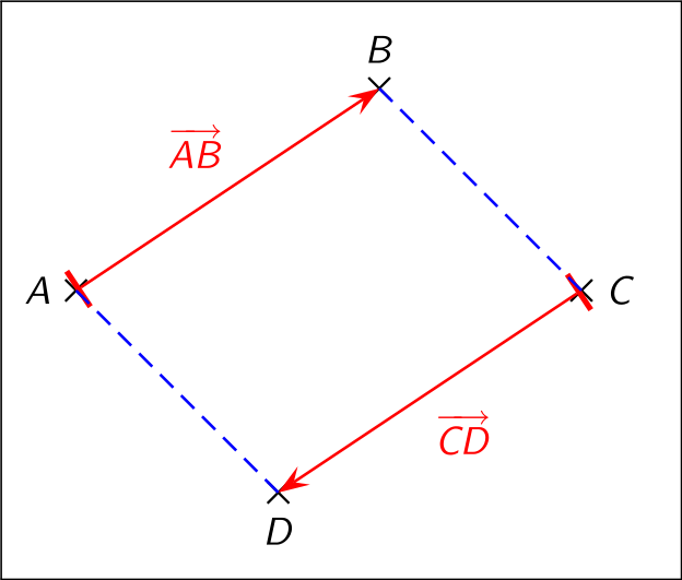 Opposé vecteur1.svg