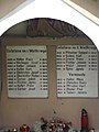 English: War memorial in form of a chapel at the cemetery of Schweinsteg, South Tyrol