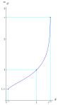 Neue Vektorgrafik