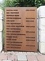 image=File:Gedenktafel Wolfhagen 2021 neugestalteter jüdischer Friedhof 8.jpg