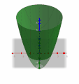 Geogebra 3D Plot of Graph as exported GIF-animation