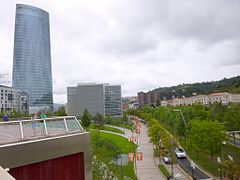 Bilbao - Avenida Abandoibarra.jpg