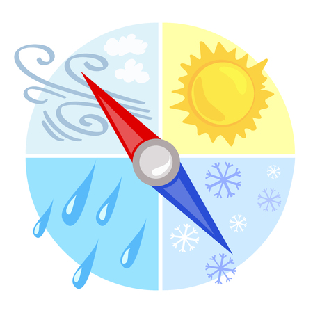 Weather seasons compass vector illustrator