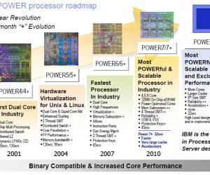 IBM透露处理器roadmap Power8工艺将直达22nm